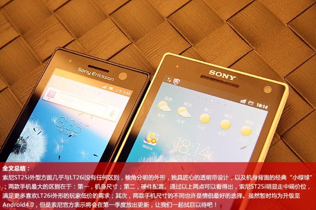 Смартфон Sony ST25i засветился на фото