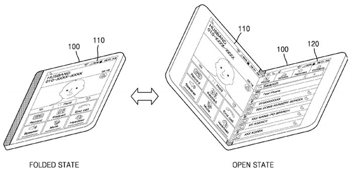 Samsung патентует смартфонопланшет
