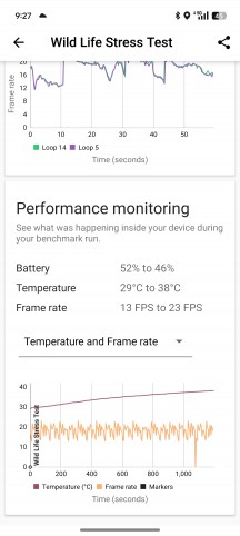Обзор Realme 13 Pro+ фото