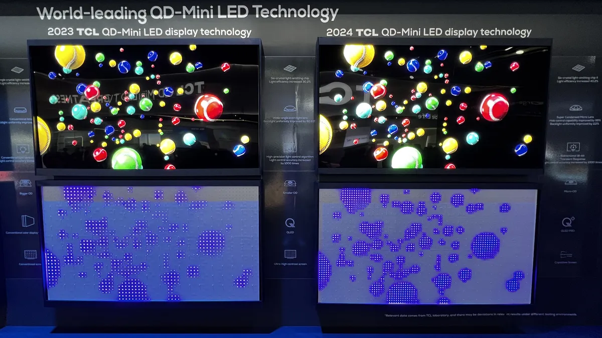 TCL’s backlight-only TVs