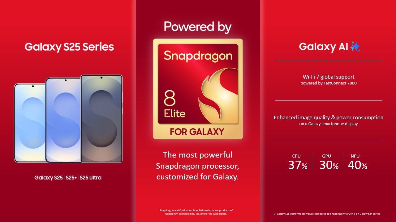 Galaxy S25 Plus vs Galaxy S24 Plus-3